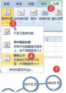 折线图,如何用wps制作累积折线图？