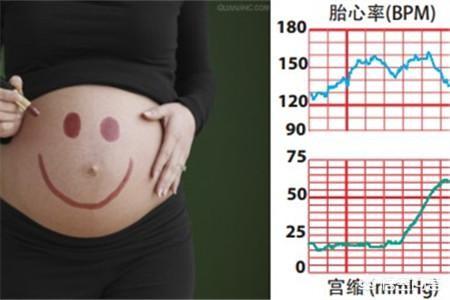 孕妇注意什么,媳妇怀孕了，我该注意些什么？