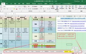 excel功能,excel的54个逆天功能？