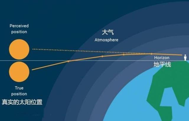 星星为什么会一闪一闪,星星为什么会一闪一闪的？