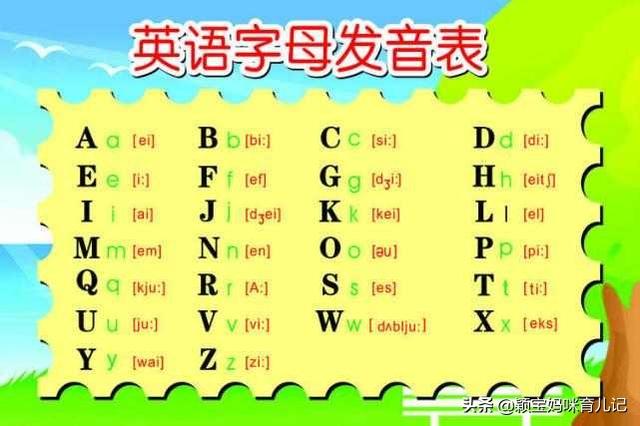 我想学26个英文字母,如何教孩子认识26个英文字母？