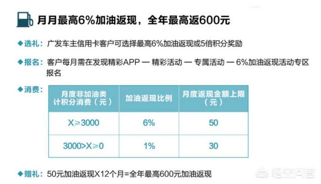 打折促销,淘宝店铺如何免费设置打折促销？