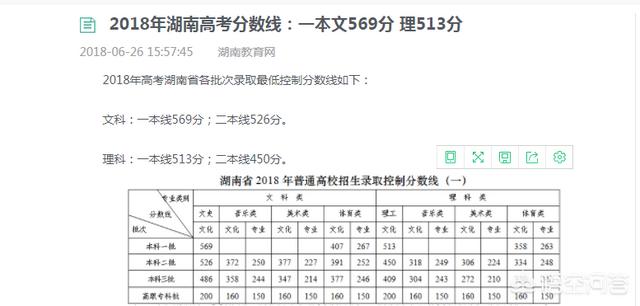 理科300多分的大学,考300多分能上大学吗？