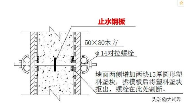 学习cad,毫无基础的人如何学习CAD？