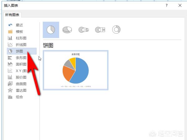 如何做数据分析,word中如何做数据分析图？