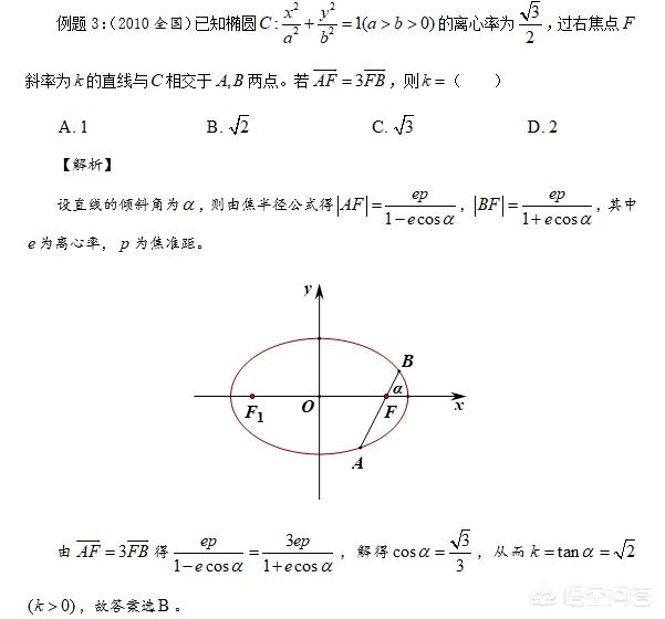 椭圆中点弦公式,圆锥曲线的中点弦公式是什么？