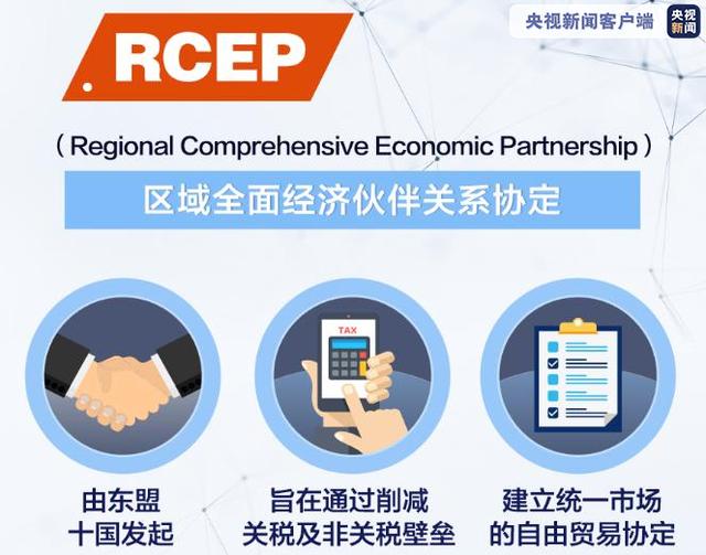 tpp协定,名词解释：RCEP、TPP和CPTPP  个个分得清