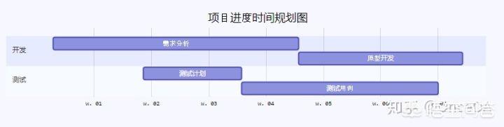 开源网盘,怎么用企业内网搭设网盘服务器？