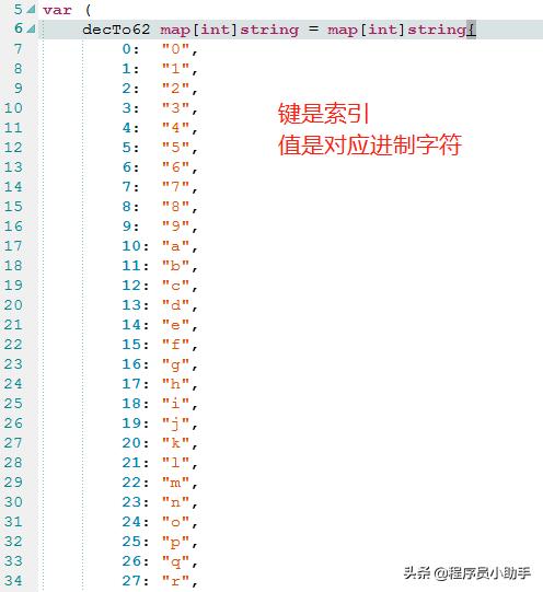 超级外链引蜘蛛软件,有没有免费的短网址工具？