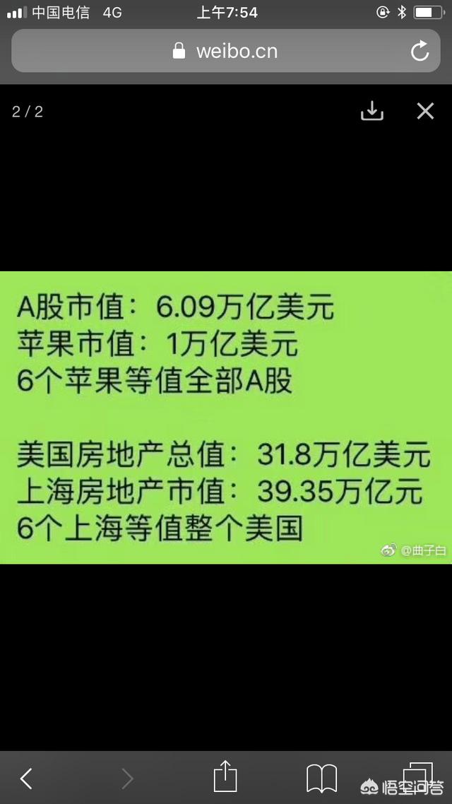 中国股市暴跌,中国股市怎么会连着跌呢？