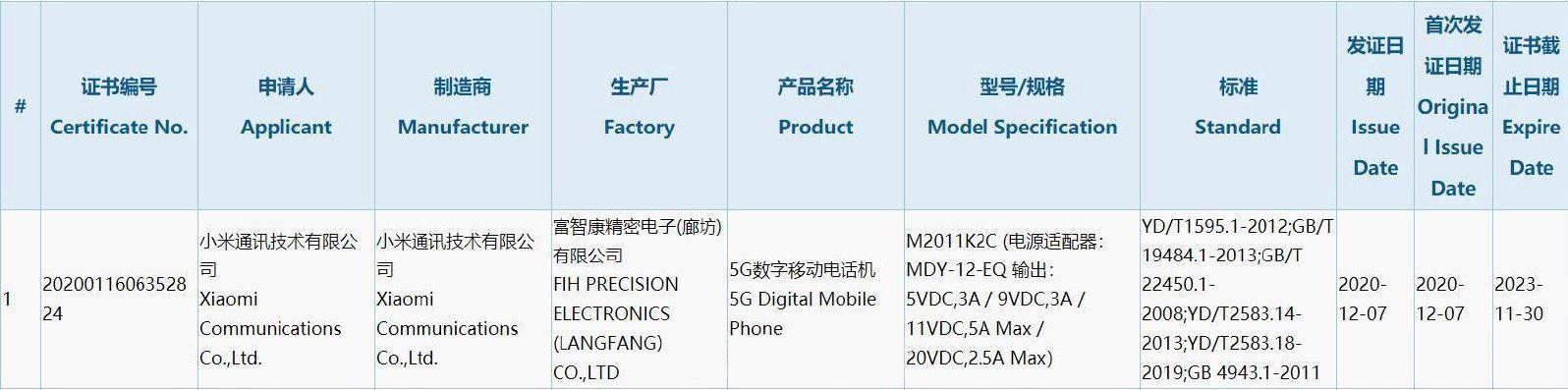 redmi新机k40,红米K40曝光！1亿像素+天玑1200，性价比无敌