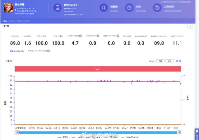 realmegt价格曝光,不到两千？realme GT Neo曝光：天玑1200加持