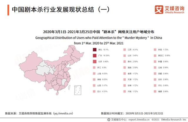 剧本杀得多少人,市场规模超百亿！74页研究报告剖析剧本杀行业发展现状及趋势