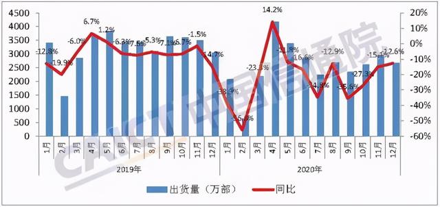 小米造车凭什么,分析背后五个原因，小米为什么一定要造车？