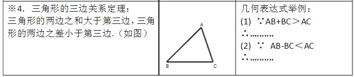 八年级数学上册知识点,八年级上册数学知识点整理，考点全掌握！（可下载）