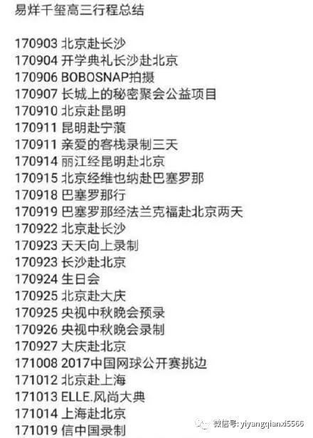 易烊千玺有多重要,易烊千玺高中没去过学校却是中戏双料第一，专注力好的孩子有多强