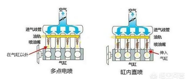 h5尺寸,红旗h5丐版落地多少钱？