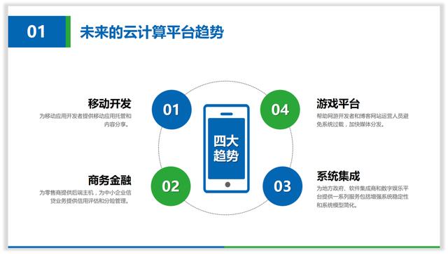 如何做ppt,怎样能制作漂亮的PPT？