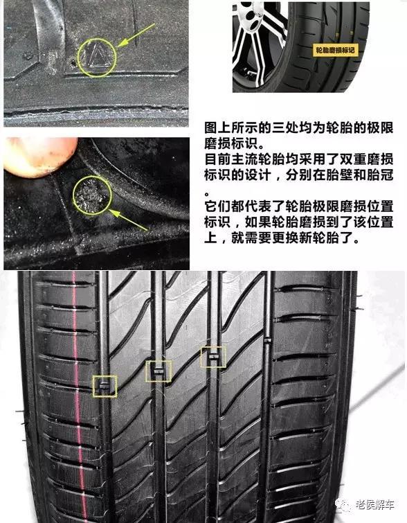 轮胎数字字母解释图,汽车轮胎上的数字有什么含义吗？