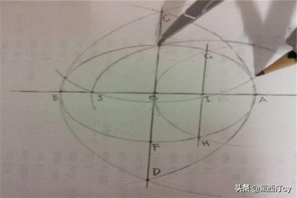 正五边形,如何用尺规作图法画正五边形？