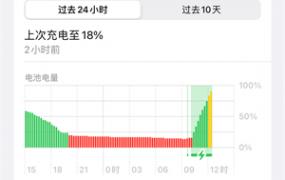 苹果12自动调节关了还会变暗