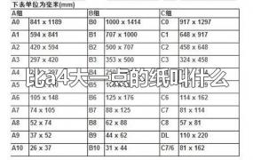 比a4大一点的纸叫什么