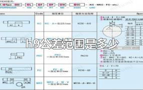 h9公差范围是多少