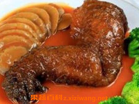 鳄鱼肉