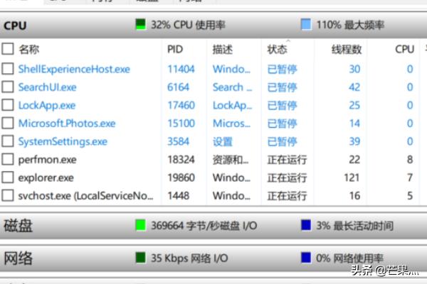 电脑卡反应慢怎么处理,电脑反应速度变慢的解决方法？