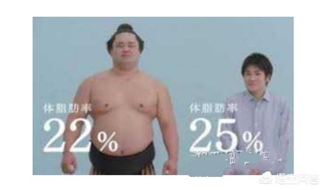 体脂率,体脂率22.9%什么概念？