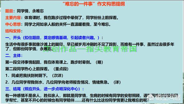 作文提纲格式图片,写小学作文怎样列题纲？