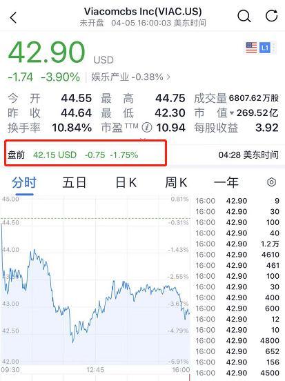 美国腾跃基金爆仓,世纪爆仓冲击波！最惨机构现身：300亿“一夜亏完”