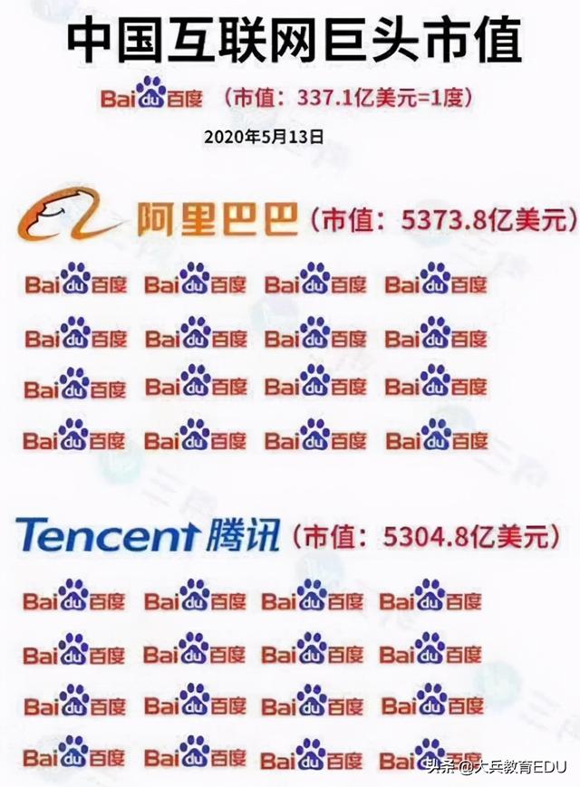 seo网络推广有用吗,2021年SEO是否已死？学习SEO到底有没有前途？