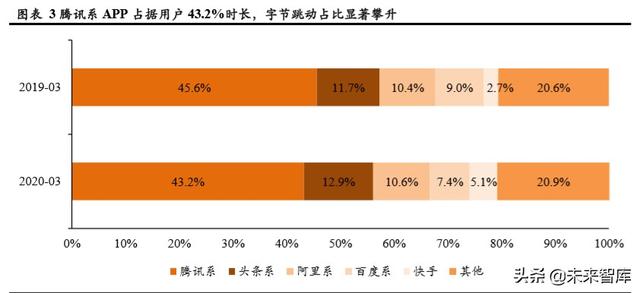 教育网络营销策略,在线教育营销模式分析：如何做好获客、转化与留存