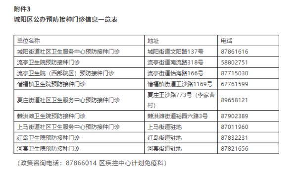 山东省新冠疫苗免费,知情、自愿、免费！山东多地接受预约接种新冠疫苗