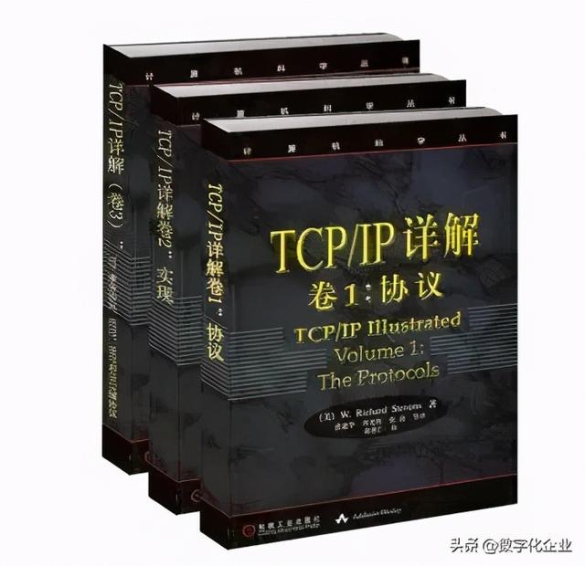 网络营销的起源,互联网究竟是怎么诞生的？