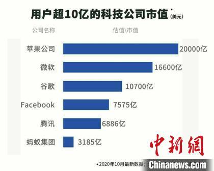 美股新股发行价格,蚂蚁定价68.8元 全球最大规模IPO将在A股诞生