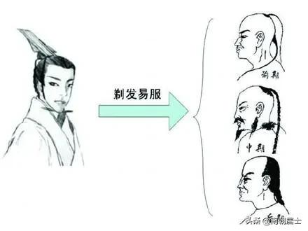 清初为什么要颁布剃发令？,清朝为什么要颁布剃发令