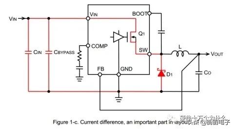 buck电路,BUCK电路原理及PCB布局与布线注意事项