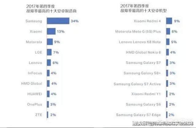 为什么小米手机总是被人黑？,小米手机总是黑屏是怎么回事