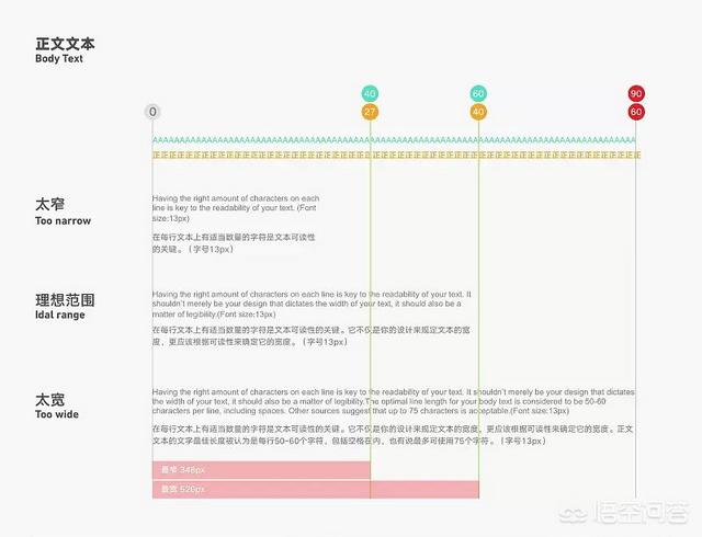 你不知道的文字排版10大技巧？,推文有趣的图片排版