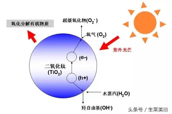 女性私护凝胶软文怎么写？,私护凝胶怎么样