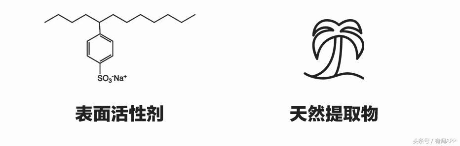 小白鞋怎么洗,脏了的小白鞋如何洗才能变白？