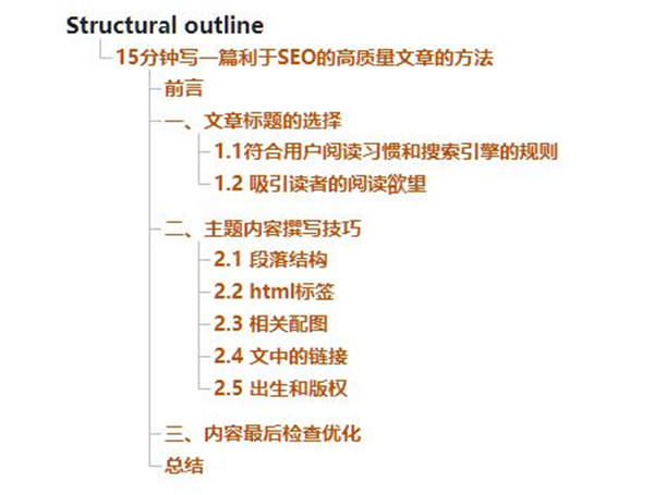 5分钟写一篇利于SEO的高质量文章的方法"