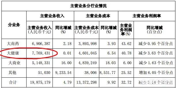 如何看待王老吉的最炫中国风？