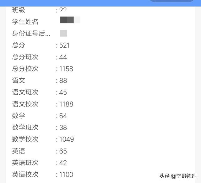 你们小孩班级微信群有几个？数学群，语文群，英语群，朗读群，家长群，这群那群？