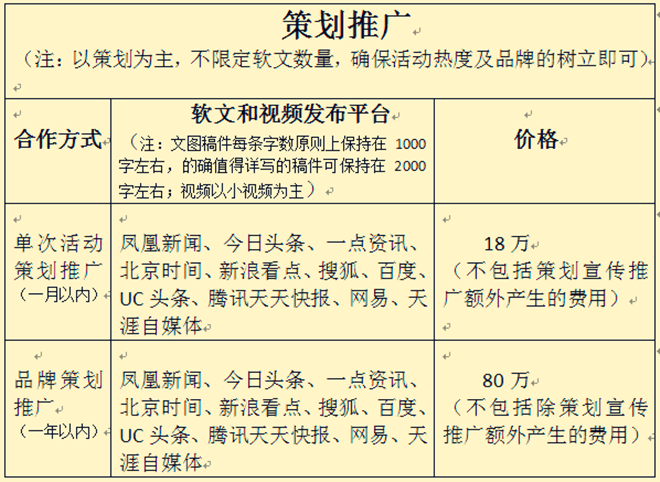 恋爱短软文,为什么很多人恋爱期都很短