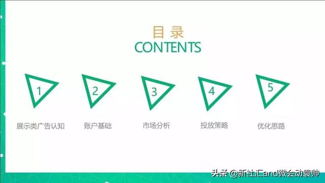 网络广告投放策划案,社汇News:一份广告投放策划完整模板