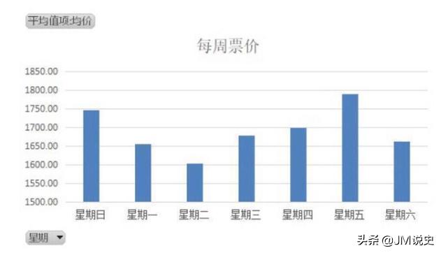 118114订机票,买机票哪个APP比较靠谱？