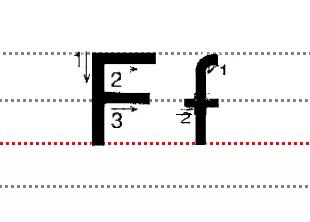 拼音字母大小写对照表,26个大小写字母儿歌及规范的书写方法，简单又实用